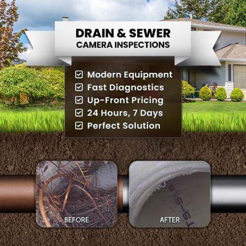 Drain Camera Inspections in The Gap